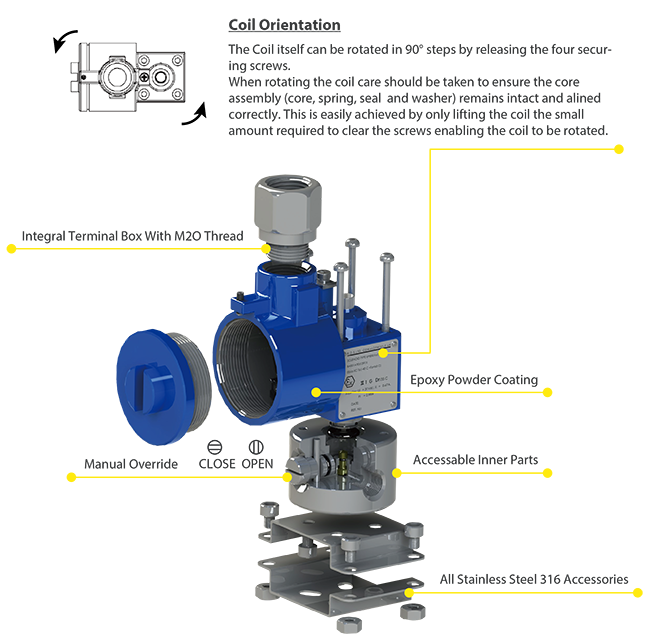 Direct Low Flow EEEx ia Stainless Steel Solenoid Valve
