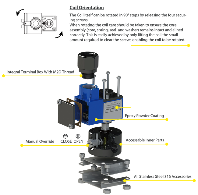 Direct Low Flow EEx m Aluminum Solenoid Valve